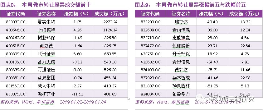 澳門一碼一碼100準(zhǔn)確張子博119期 04-07-11-17-35-43L：19,澳門一碼一碼精準(zhǔn)預(yù)測，張子博的獨家解析與期數(shù)揭秘（第119期）