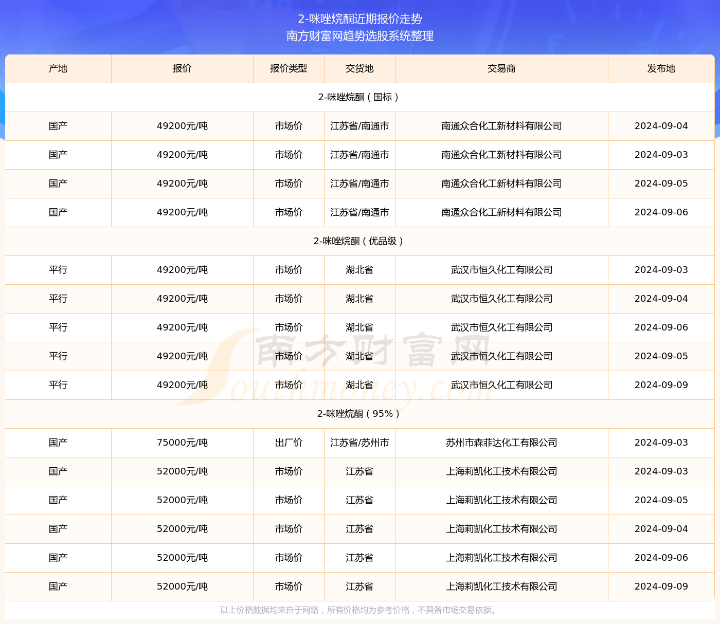 新澳2025天天正版資料大全074期 01-10-19-36-37-43U：25,新澳2025天天正版資料大全074期詳解，探索數(shù)字世界的奧秘與魅力