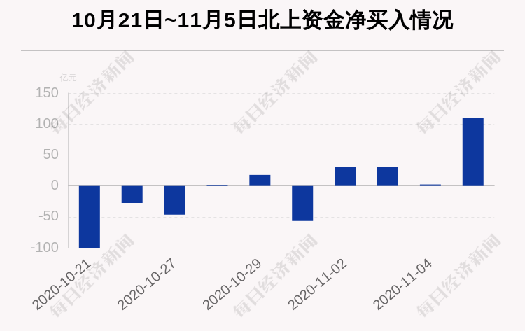 新澳精準預(yù)測最新版109期 02-07-15-24-27-42V：34,新澳精準預(yù)測最新版第109期分析與預(yù)測，02-07-15-24-27-42V，34
