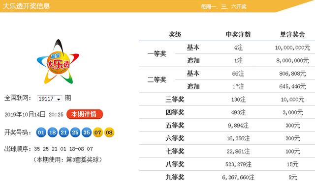 2025澳門(mén)正版免費(fèi)資料136期 17-19-23-24-27-45F：40,探索澳門(mén)正版資料，2025年第136期秘密與未來(lái)展望