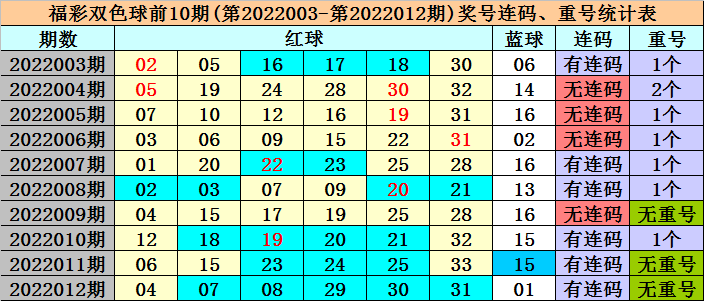 2025今晚必出三肖023期 04-06-09-20-32-35E：16,探索未來彩票奧秘，2025今晚必出三肖與數(shù)字組合