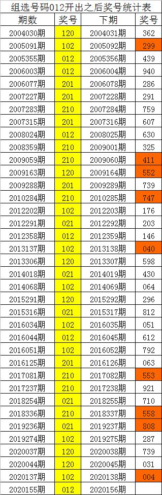 澳門三碼三碼精準(zhǔn)100%公司認(rèn)證064期 17-19-25-29-31-45Z：13,澳門三碼三碼精準(zhǔn)100%公司認(rèn)證064期，揭秘精準(zhǔn)預(yù)測(cè)的魅力與真相