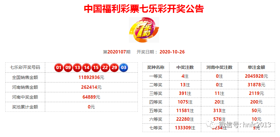 新奧天天開(kāi)獎(jiǎng)資料大全600tkm067期 22-23-27-36-43-46D：21,新奧天天開(kāi)獎(jiǎng)資料解析與探索，第600期TKM系列之深度洞察