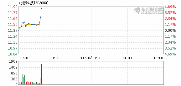 2025澳門特馬今晚開獎圖紙查詢112期 07-22-33-35-38-46N：17,澳門特馬今晚開獎圖紙解析，探索第112期開獎號碼與策略