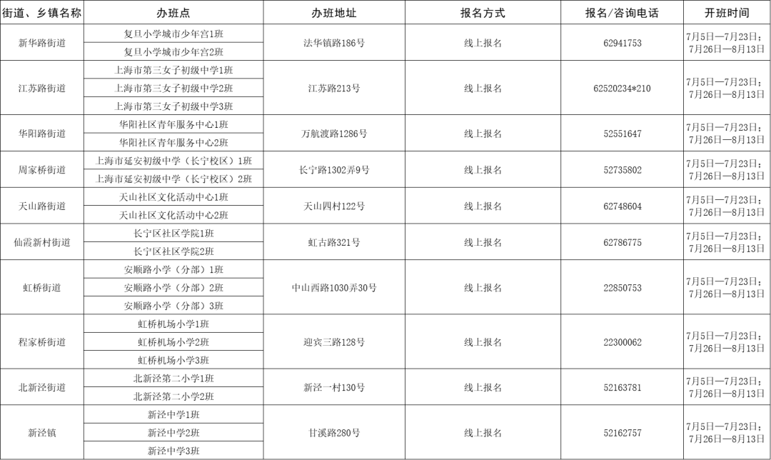 澳門2025開(kāi)獎(jiǎng)記錄查詢結(jié)果今天077期 07-11-16-32-33-35Z：12,澳門2025開(kāi)獎(jiǎng)記錄查詢結(jié)果第077期分析，07-11-16-32-33-35及附加號(hào)碼Z，12（日期，XX年XX月XX日）