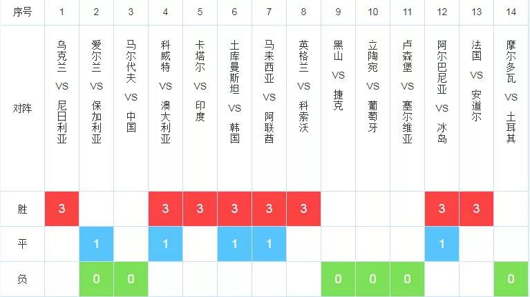2025新澳六開獎彩資料007期 02-07-09-23-35-48K：20,探索新澳六開獎彩資料，揭秘第007期彩票的秘密（關(guān)鍵詞，2025、02-07-09-23-35-48、K值，20）