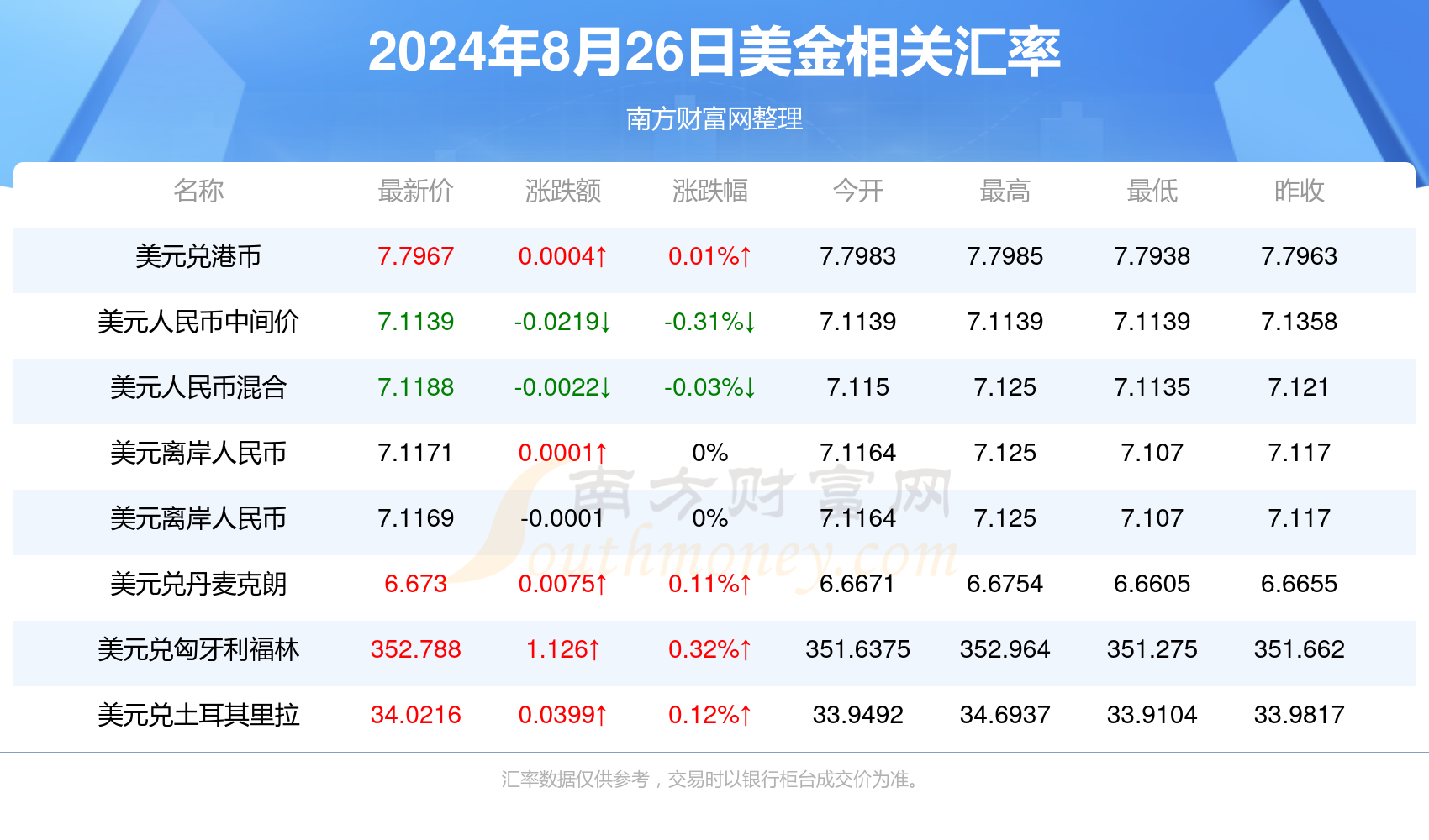 2025新澳天天開獎資料大全003期 01-02-05-07-21-39E：05,探索未來，新澳天天開獎資料大全（第003期）——以數(shù)字解讀未來