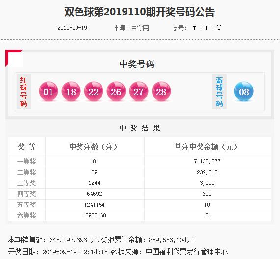 好運來澳門資料大全最新版本057期 05-08-16-29-34-37Z：22,好運來澳門資料大全最新版本解析，探索第057期數(shù)字的秘密（日期，05-08-16-29-34-37Z，22）