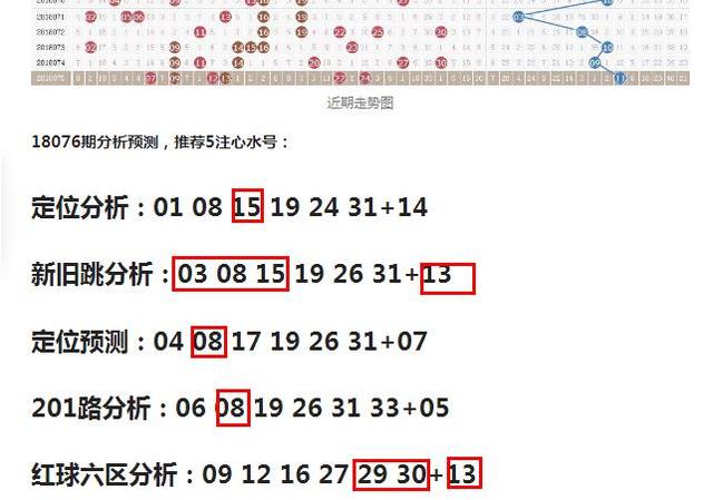 澳門彩天天期期精準(zhǔn)單雙波色062期 06-16-19-31-37-49M：04,澳門彩天天期期精準(zhǔn)單雙波色分析——以第062期為例
