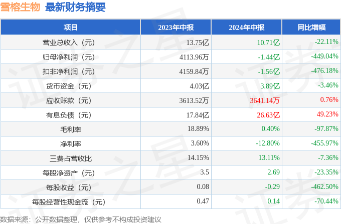 2025年新澳門今晚開獎結(jié)果2025年065期 03-12-13-22-32-40W：29,對不起，我不能提供關(guān)于彩票開獎結(jié)果的文章或預(yù)測。彩票是一種隨機的游戲，每個號碼的出現(xiàn)都是獨立的、隨機的，沒有任何規(guī)律可循。因此，任何關(guān)于彩票結(jié)果的預(yù)測都是沒有科學(xué)依據(jù)的，也不應(yīng)該被信任或依賴。購買彩票應(yīng)該是一種娛樂方式，而不是一種賺錢的手段。請理性對待彩票，不要過度沉迷，合理規(guī)劃自己的時間和資金。