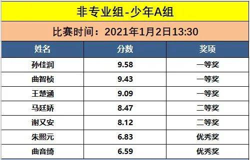 澳門六開獎(jiǎng)最新開獎(jiǎng)結(jié)果2025年091期 12-15-24-28-33-42B：31,澳門六開獎(jiǎng)最新開獎(jiǎng)結(jié)果分析——以第2025年091期為例（關(guān)鍵詞，澳門六開獎(jiǎng)最新開獎(jiǎng)結(jié)果、澳門彩票開獎(jiǎng)）