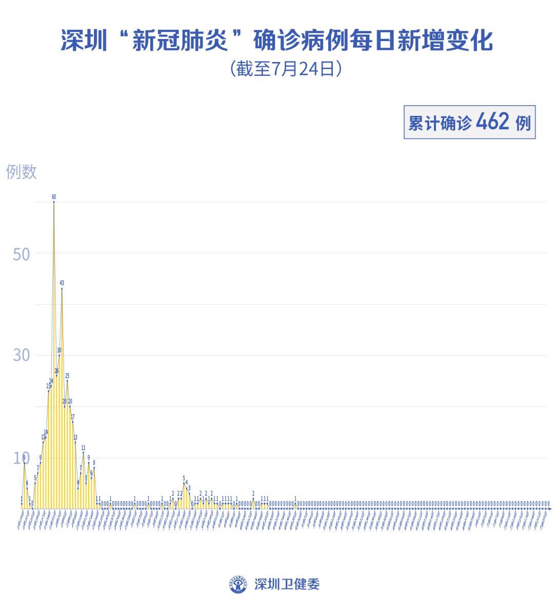 2025香港正版資料免費(fèi)大全精準(zhǔn)123期 10-20-30-38-40-45F：03,探索香港正版資料大全，精準(zhǔn)預(yù)測(cè)與深度解讀（第123期）