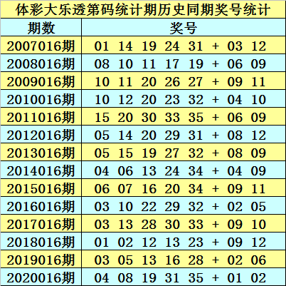 新澳精準(zhǔn)資料免費(fèi)提供最新版063期 07-11-14-22-35-41G：25,新澳精準(zhǔn)資料免費(fèi)提供最新版，探索與解讀第063期（含G，25）