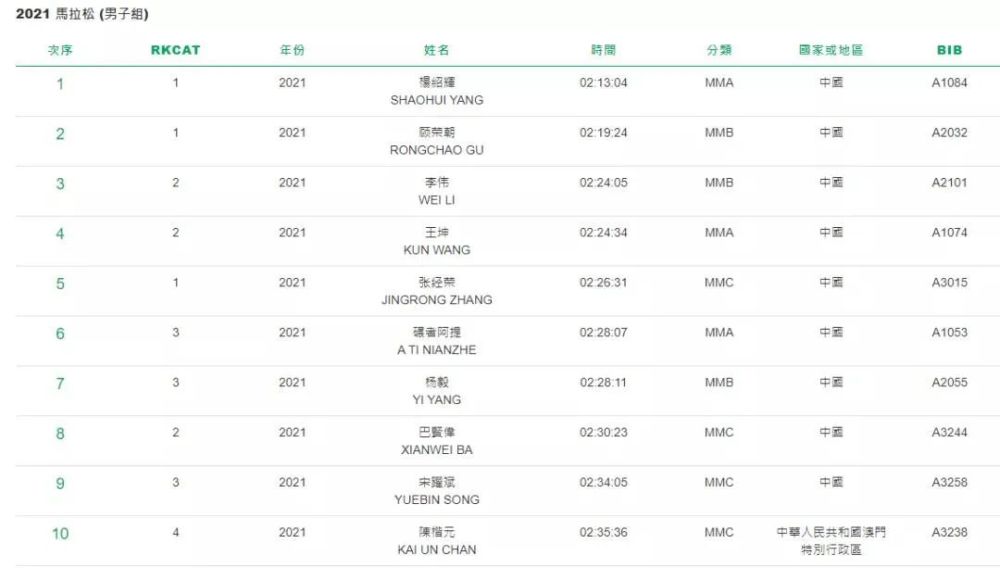 2025澳門特馬今晚開(kāi)獎(jiǎng)結(jié)果出來(lái)了072期 08-09-12-16-29-35Y：31,澳門特馬第072期開(kāi)獎(jiǎng)結(jié)果揭曉，期待與現(xiàn)實(shí)的交匯