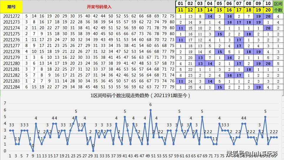2025年澳門正版免費(fèi)068期 05-06-07-19-21-31X：43,探索澳門正版彩票，2025年的新篇章與機(jī)遇