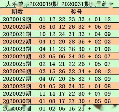 2025新澳開獎(jiǎng)結(jié)果110期 03-08-14-19-29-35Z：10,探索新澳開獎(jiǎng)結(jié)果，第110期的奧秘與解析（關(guān)鍵詞，2025年、新澳開獎(jiǎng)、結(jié)果解析）