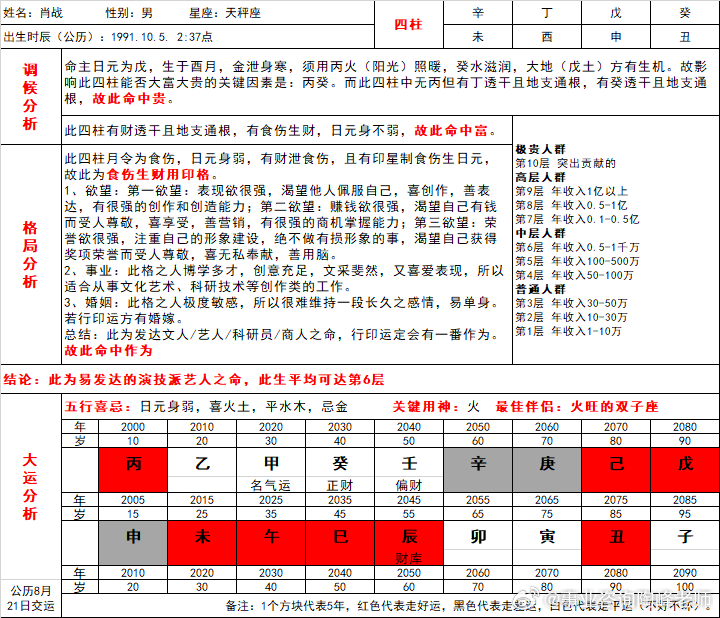 管家婆204年資料一肖配成龍143期 03-21-33-38-42-45H：16,探索管家婆204年資料一肖的秘密，解讀成龍143期數(shù)字之謎