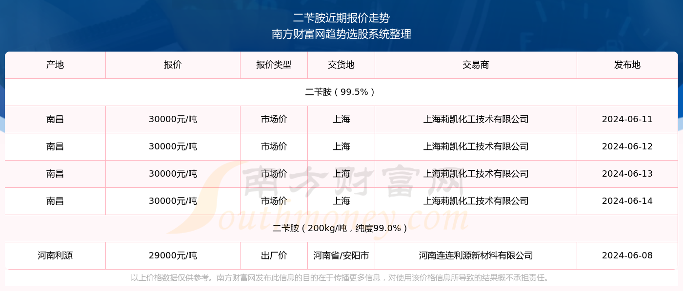 2025澳門特馬今期開獎結(jié)果查詢142期 06-14-18-22-29-30L：01,澳門特馬第142期開獎結(jié)果詳細(xì)分析，預(yù)測與查詢之旅