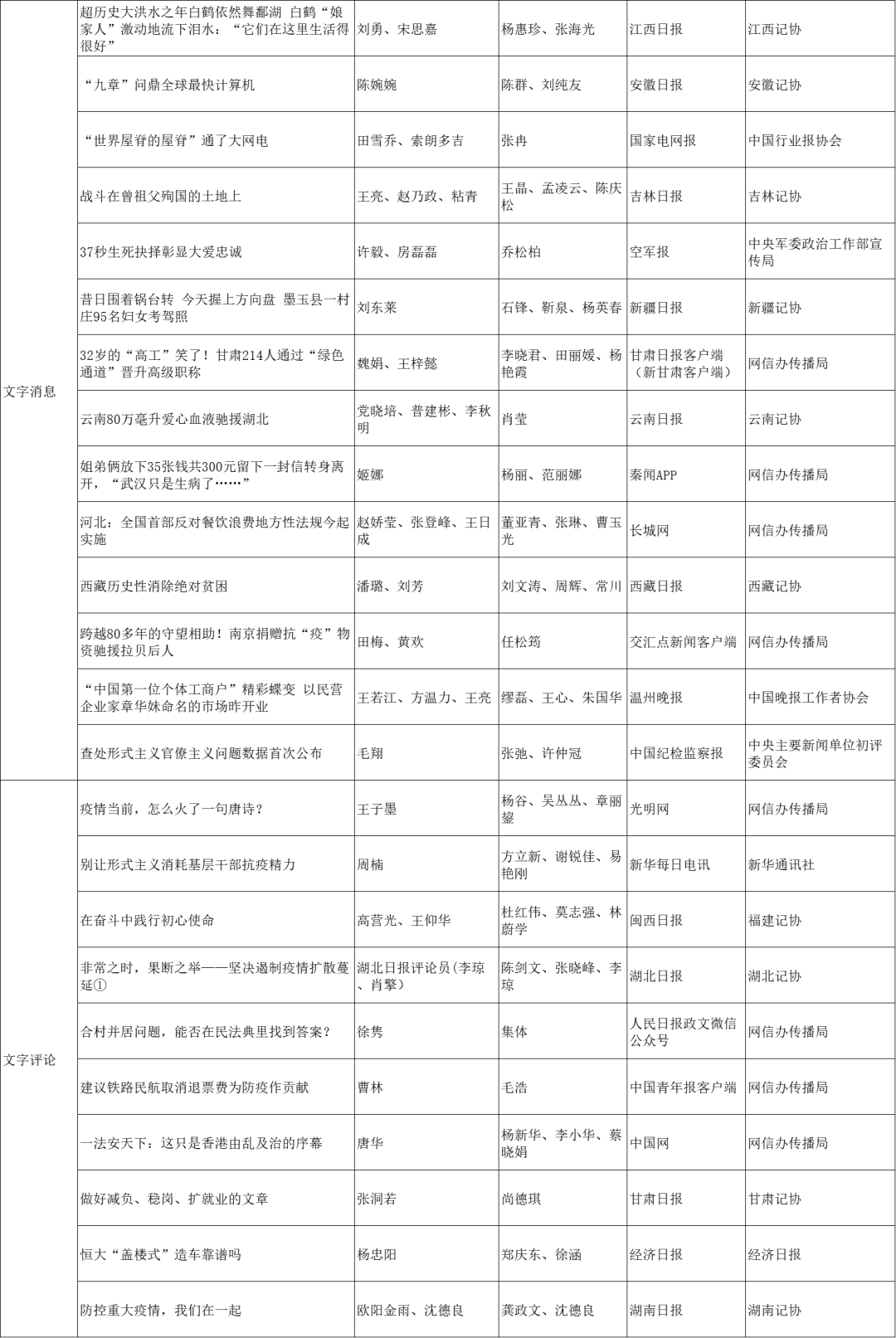 一碼一肖 00%中用戶評價124期 11-13-17-20-40-49V：16,一碼一肖，用戶評價與期數(shù)揭秘
