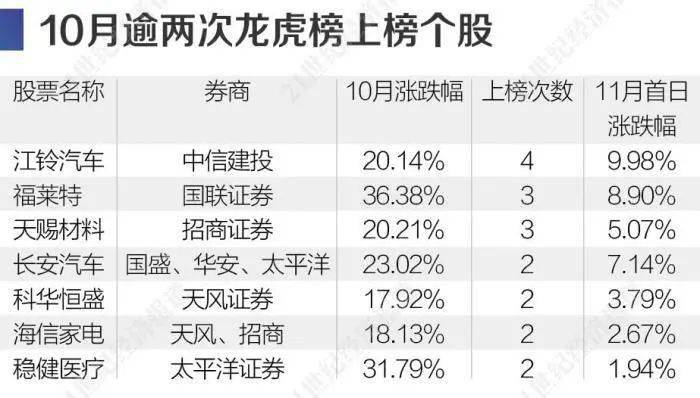 7777788888精準(zhǔn)玄機(jī)085期 04-11-20-39-44-46K：05,探索精準(zhǔn)玄機(jī)，77777與88888的神秘?cái)?shù)字序列解讀