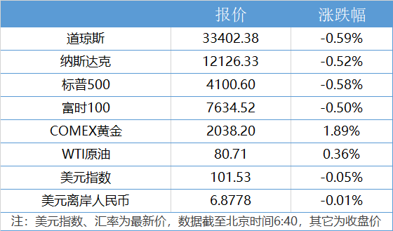 2025新澳今晚資料年05 期094期 20-23-25-32-40-49X：33,探索新澳未來之路，2025年展望與第05期第094期的獨特數(shù)據(jù)洞察
