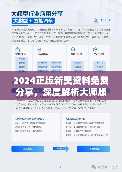 2025新奧全年資料免費(fèi)公開024期 22-28-30-36-41-46J：06,迎接新奧時(shí)代，2025全年資料免費(fèi)公開第024期深度解析（J，06）