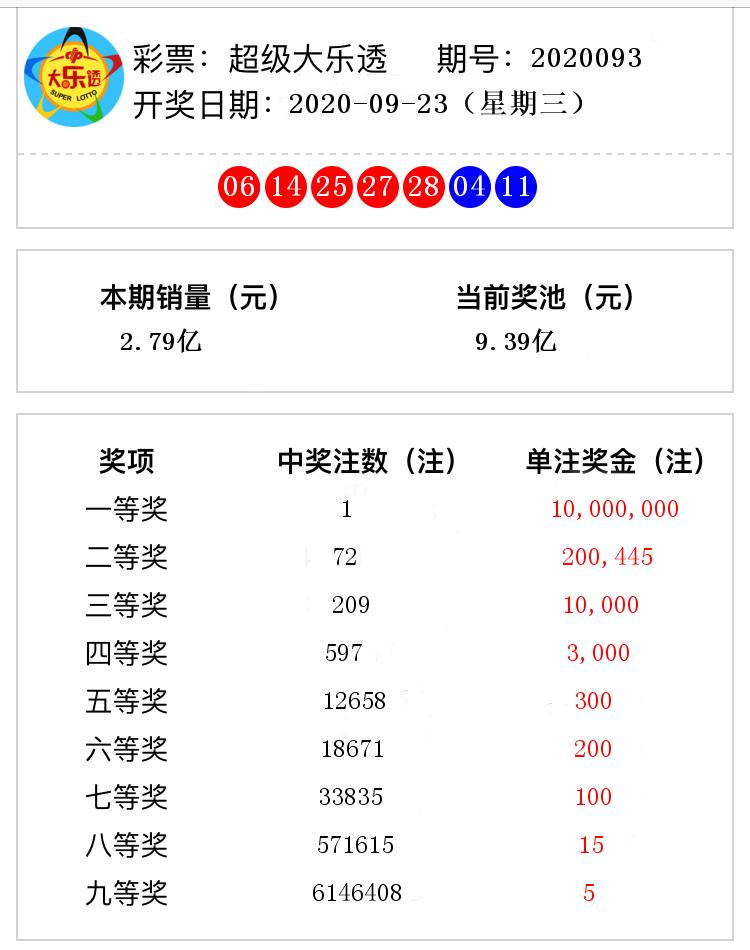 新澳好彩資料免費(fèi)提供056期 10-13-26-33-39-45M：41,新澳好彩資料免費(fèi)提供，探索第056期的數(shù)字奧秘（10-13-26-33-39-45M，41）