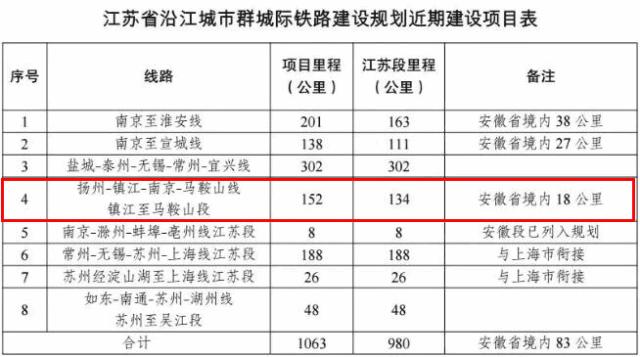 新澳門天天彩2025年全年資料137期 01-20-29-30-36-42S：47,新澳門天天彩2025年全年資料解析——第137期數(shù)字解讀及策略分享