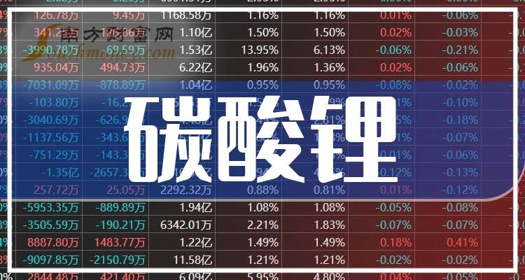 2025新澳今晚資料041期 03-19-20-22-38-46D：18,探索未來彩票奧秘，解讀新澳今晚資料第041期關(guān)鍵數(shù)字組合
