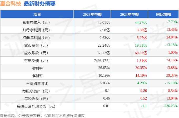 24年新澳免費(fèi)資料095期 06-19-32-45-46-48T：19,探索新澳免費(fèi)資料，揭開24年095期秘密與未來(lái)展望
