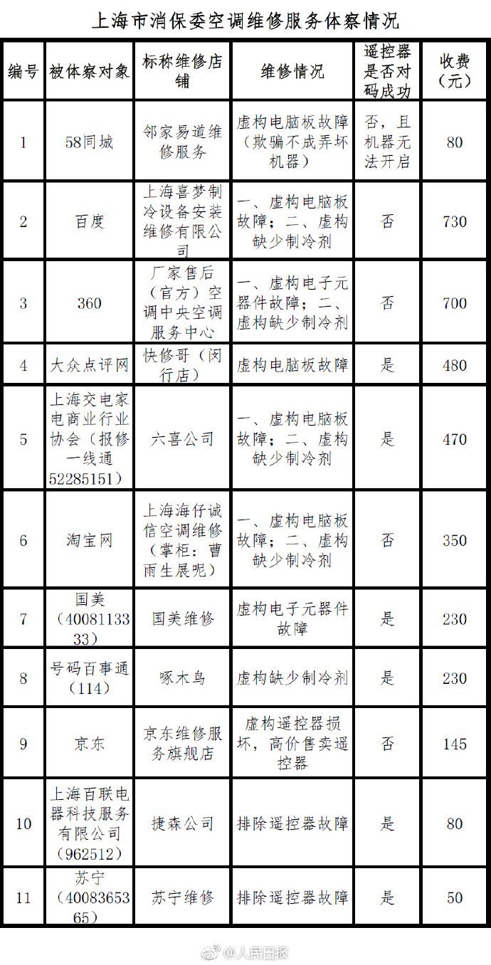 精準(zhǔn)一肖 00%準(zhǔn)確精準(zhǔn)的含義024期 05-07-09-25-39-45B：30,精準(zhǔn)一肖，揭秘百分之百準(zhǔn)確預(yù)測的含義與秘密