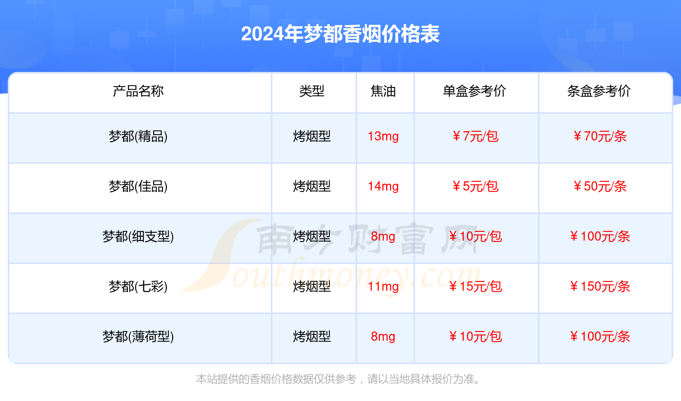 2024年正版資料免費(fèi)大全優(yōu)勢010期 03-15-17-32-34-40M：42,探索未來，2024年正版資料免費(fèi)大全的優(yōu)勢與魅力——010期揭秘
