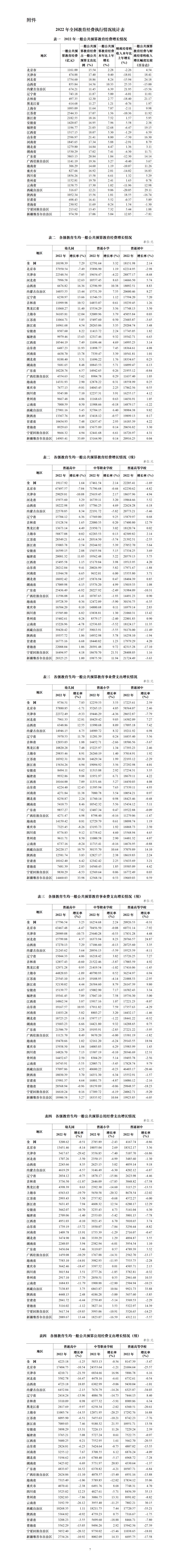 澳門內(nèi)部資料精準(zhǔn)公開147期 16-22-25-27-32-36L：42,澳門內(nèi)部資料精準(zhǔn)公開第147期，揭秘數(shù)字背后的故事與期待