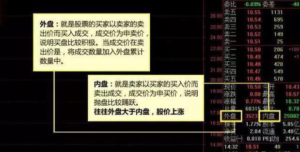 精準一肖100%準確精準的含義147期 04-06-07-35-38-44C：28,精準一肖，揭秘百分之百準確預測的秘密與內涵（第147期分析）