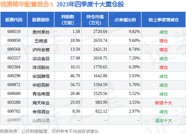 新澳好彩免費(fèi)資料查詢(xún)最新062期 04-12-29-37-42-44Q：10,新澳好彩免費(fèi)資料查詢(xún)最新062期，探索彩票世界的神秘與機(jī)遇
