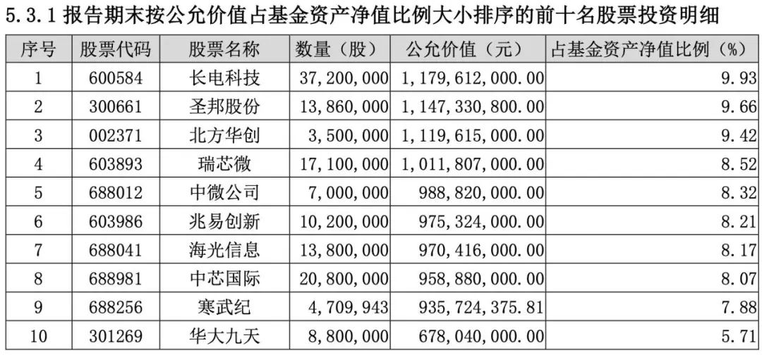 2025新澳精準(zhǔn)資料免費(fèi)提供057期 02-08-12-26-29-34V：16,探索未來之門，關(guān)于新澳精準(zhǔn)資料的共享與探索（第057期）