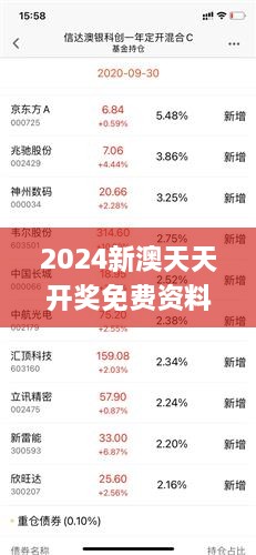 2025新澳天天彩免費(fèi)資料022期 06-16-33-43-44-46K：39,探索新澳天天彩，2025年免費(fèi)資料解析——以第022期為例