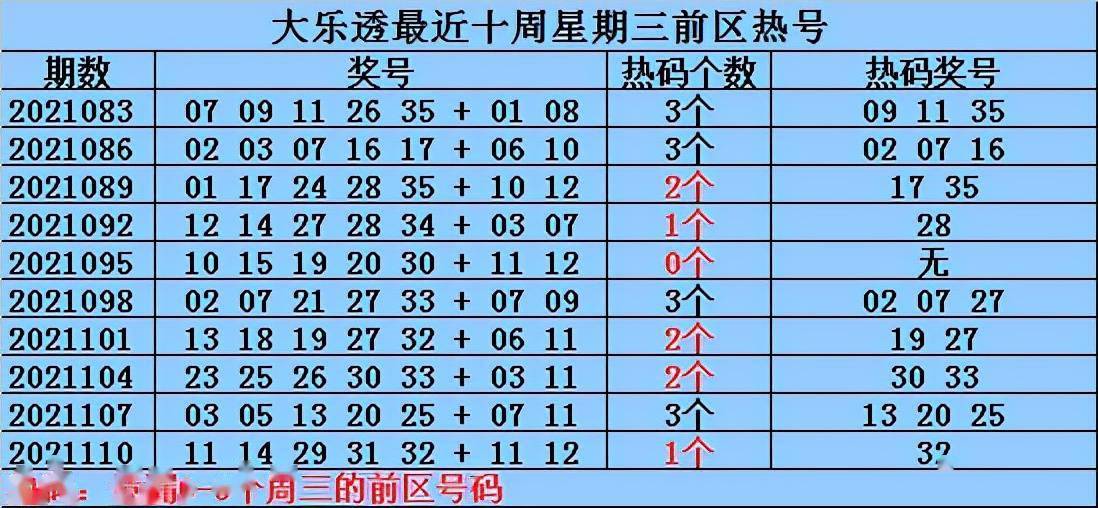 626969澳彩資料大全24期073期 02-18-20-21-24-26J：49,探索澳彩資料大全，深度解析第6期至第7期彩票數(shù)據(jù)（第24期至第073期）及未來預(yù)測分析（含特定號碼組合）