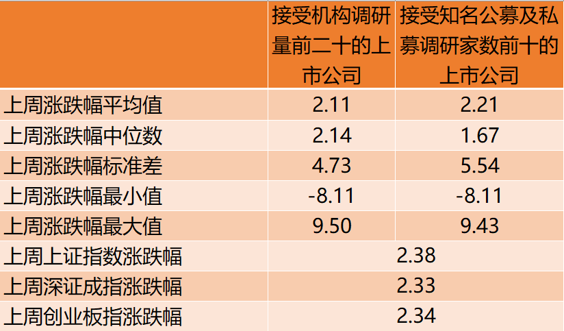 新澳好彩免費(fèi)資料查詢水果之家045期 21-33-34-40-42-44Q：12,新澳好彩免費(fèi)資料查詢與水果之家的探索，第045期深度解析