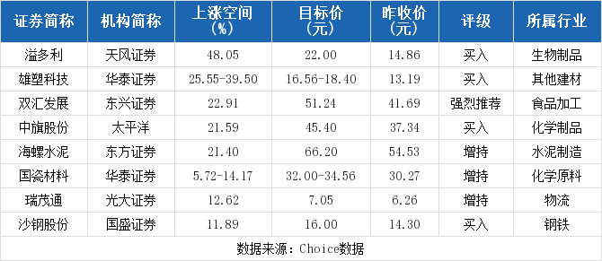 最準(zhǔn)一尚一碼100中特117期 01-04-05-43-44-49N：43,最準(zhǔn)一尚一碼，探索數(shù)字世界的秘密——第117期中特?cái)?shù)字組合的魅力