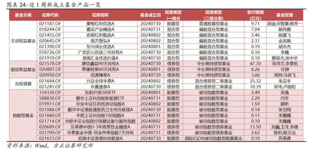 新澳今天最新資料2025年開獎135期 08-10-26-28-31-47Q：25,新澳今天最新資料分析，探索未來開獎趨勢（第2025年開獎第135期）