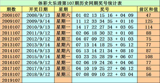 新澳門天天開獎(jiǎng)結(jié)果022期 05-13-15-18-19-33Y：34,新澳門天天開獎(jiǎng)結(jié)果第022期詳解，開獎(jiǎng)號(hào)碼05-13-15-18-19-33及特別號(hào)碼Y，34的啟示