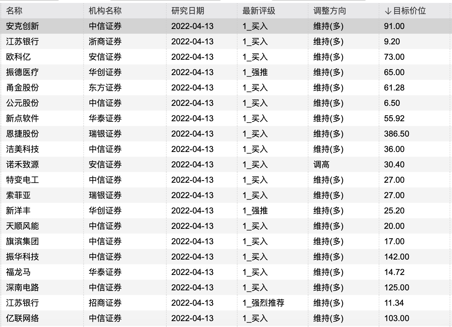 澳門4949開獎結果最快080期 03-06-28-34-36-48B：32,澳門4949開獎結果最快080期揭曉，揭秘幸運數字的魅力與神秘