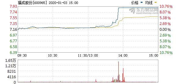 2025澳門特馬今晚開網(wǎng)站104期 01-03-12-15-32-49G：04,探索澳門特馬網(wǎng)站第104期，數(shù)字與未來(lái)的交匯點(diǎn)
