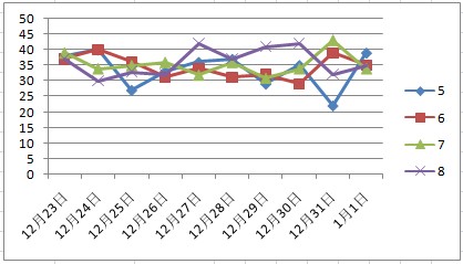 2025澳門天天彩資料大全063期 02-07-12-14-15-21N：02,探索澳門天天彩資料大全的奧秘，第063期深度解析與策略探討