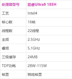 72326查詢精選16碼一012期 14-38-42-37-09-30T：05,探索神秘的數(shù)字組合，72326查詢精選的16碼一012期與獨特的時間標記T，05