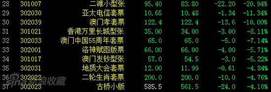 澳門一肖一碼必中一肖213期039期 03-19-33-39-49-04T：28,澳門一肖一碼必中技巧探索，深度解析第213期與039期彩票奧秘