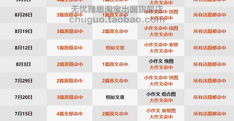 看香港精準(zhǔn)資料免費公開044期 18-47-11-26-08-37T：31,探索香港精準(zhǔn)資料，免費公開第044期的獨特價值