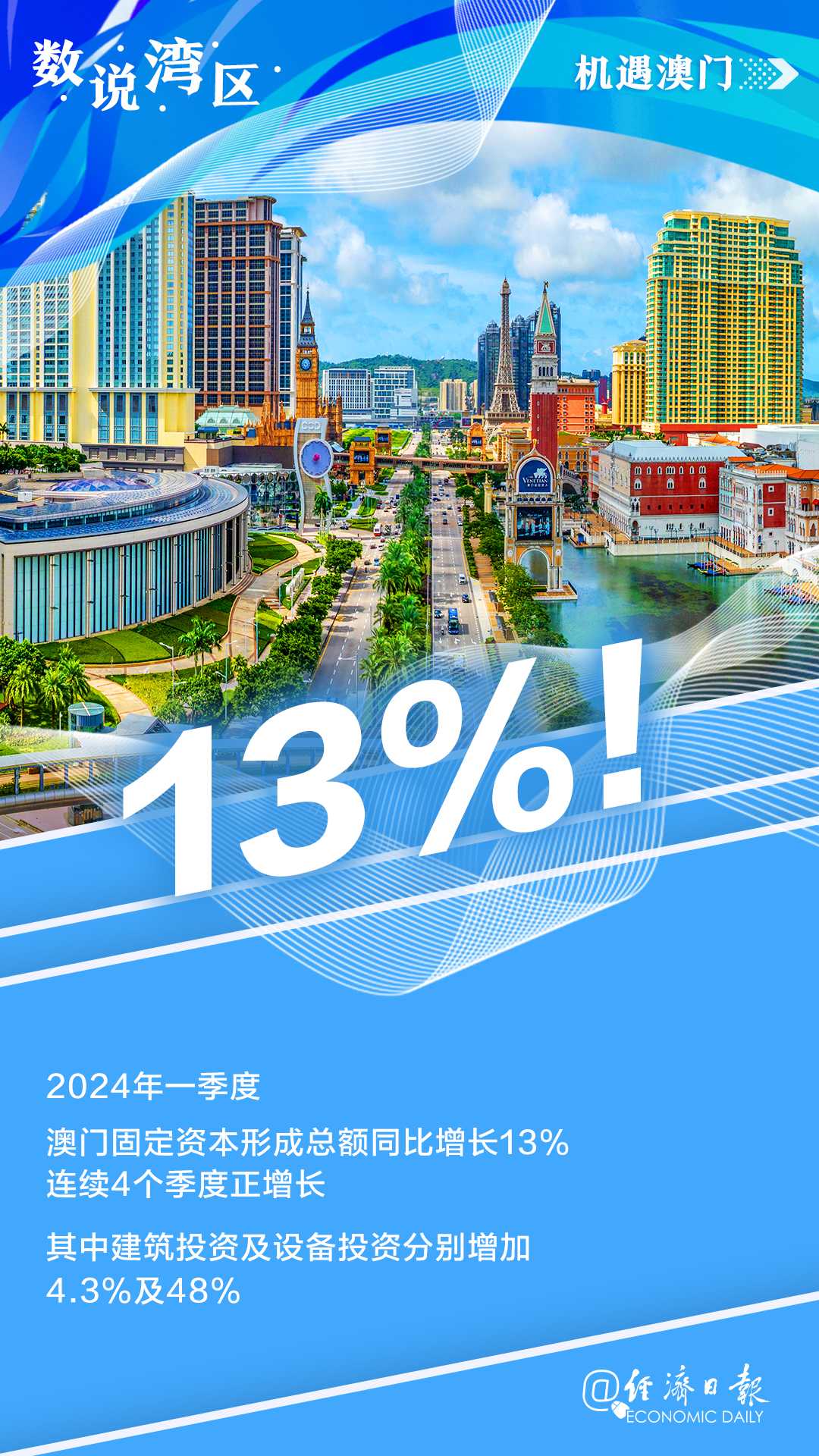 2040澳門免費精準(zhǔn)資料045期 16-03-06-45-12-23T：09,探索澳門未來，2040澳門免費精準(zhǔn)資料解析（第045期）