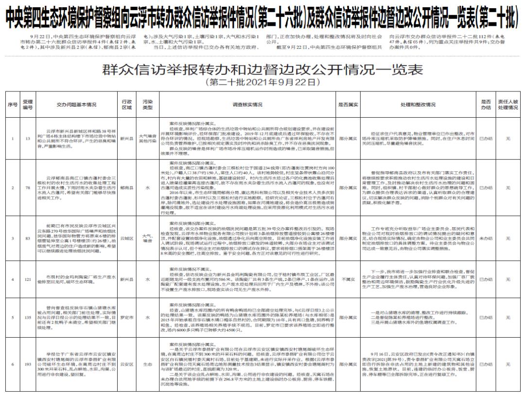 二四六期期準(zhǔn)資料公開(kāi)076期 08-47-09-02-40-21T：19,二四六期期準(zhǔn)資料公開(kāi)，深度解讀與前瞻性展望第076期 08-47-09-02-40-21T，19